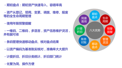 设备资产管理系统,企业管理更智慧