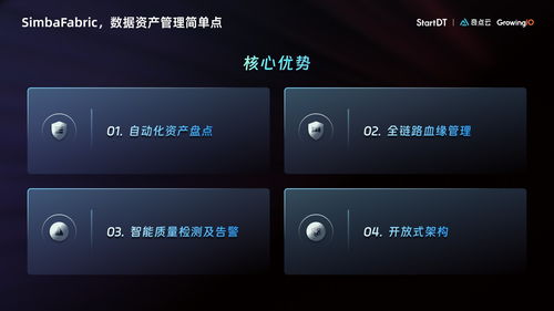 2024数智科技大会 奇点云数据云平台敏捷版 growingio多主体增长分析发布