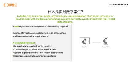 NVIDIA 金国强:数字孪生跨界到游戏制作,NVIDIA沉浸式方案详解