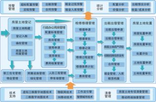 国子软件官网 行政事业资产管理系统,高校资产管理系统,医疗卫生资产管理系统,公安资产管理系统,军队资产管理系统,数字化校园平台