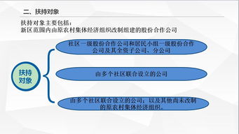 图解关于 深圳市大鹏新区扶持股份合作公司发展专项资金管理暂行办法