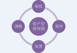 太原理工大学现代科技学院