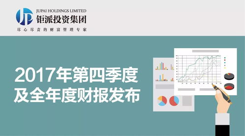 钜派投资集团