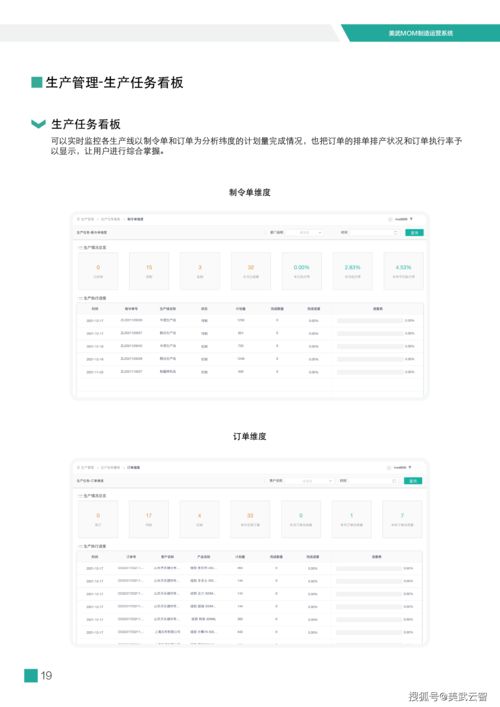 国内靠谱的mom mes系统在这里