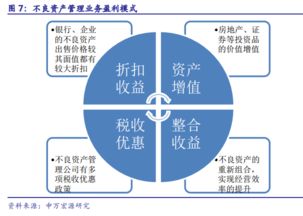 瑞达期货股份 瑞达期货
