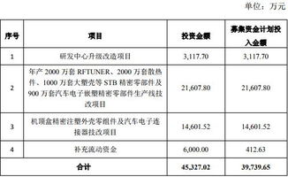 3.52 υυ淿