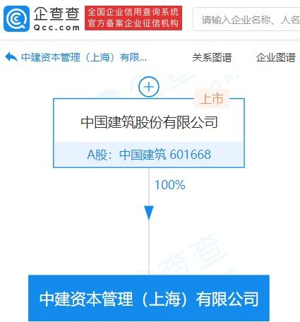 中国建筑成立资本管理公司,注册资本90亿