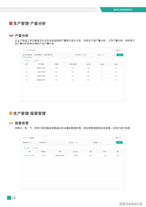 国内靠谱的mom mes系统在这里